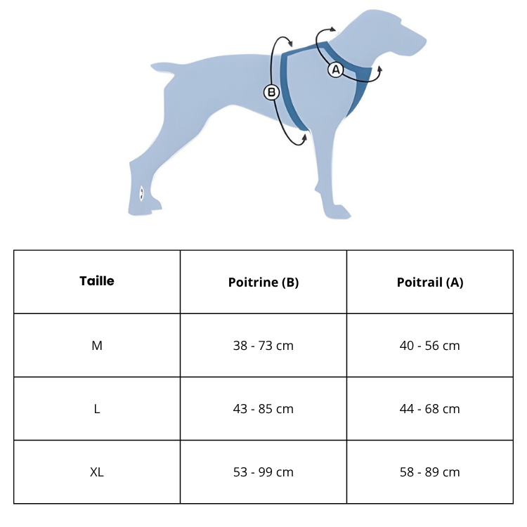 Harnais tactique chien - Compact & Robuste